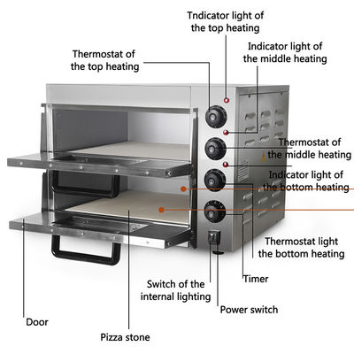 肉加工工場の移動式キッチン機器のための商業用電気ピザオーブン